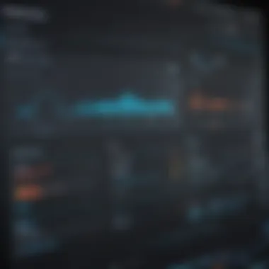 Performance metrics dashboard for Adobe Connect
