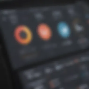 Dashboard of a popular social media tool