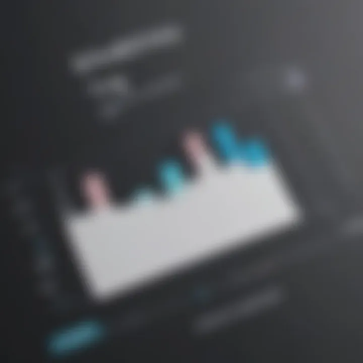 Graph illustrating improved efficiency through white labeling