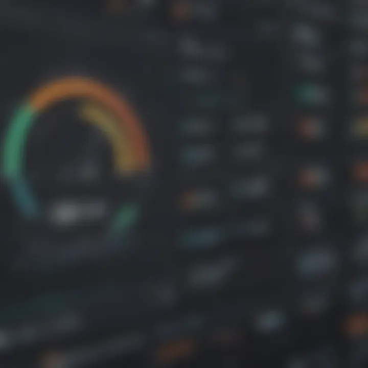 Dashboard showcasing network performance metrics