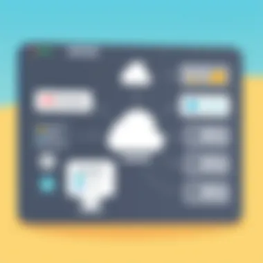 Integration capabilities of Datadog with various platforms