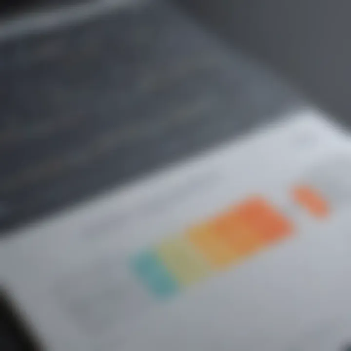 A detailed chart comparing features of various modeling software solutions