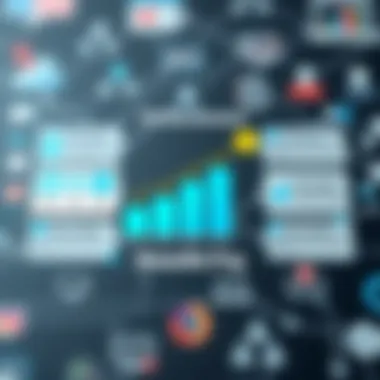 Benefits of PR Distribution Graph illustrating the benefits of PR distribution