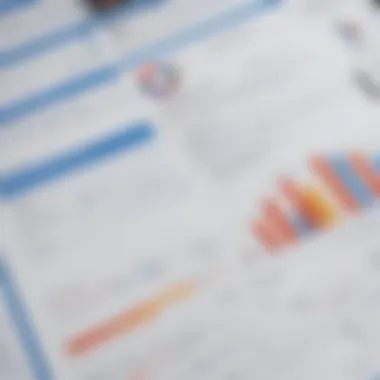 Financial Reports Generated by FreshBooks Financial reporting options available in FreshBooks