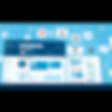 Overview of LinkedIn Talent Hub Integrations LinkedIn Talent Hub dashboard showcasing integrations