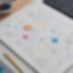 Visual representation of MindMeister interface showcasing mind mapping features