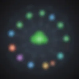 Visual representation of MongoDB architecture highlighting its SaaS framework