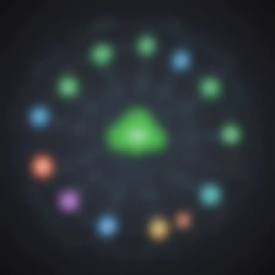 Visual representation of MongoDB architecture highlighting its SaaS framework