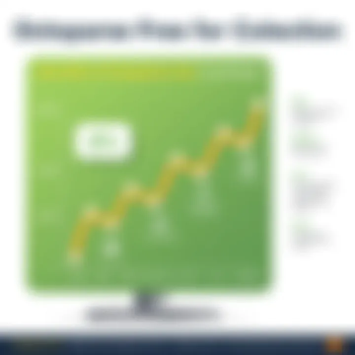 Graph illustrating benefits of using Octoparse Free for businesses