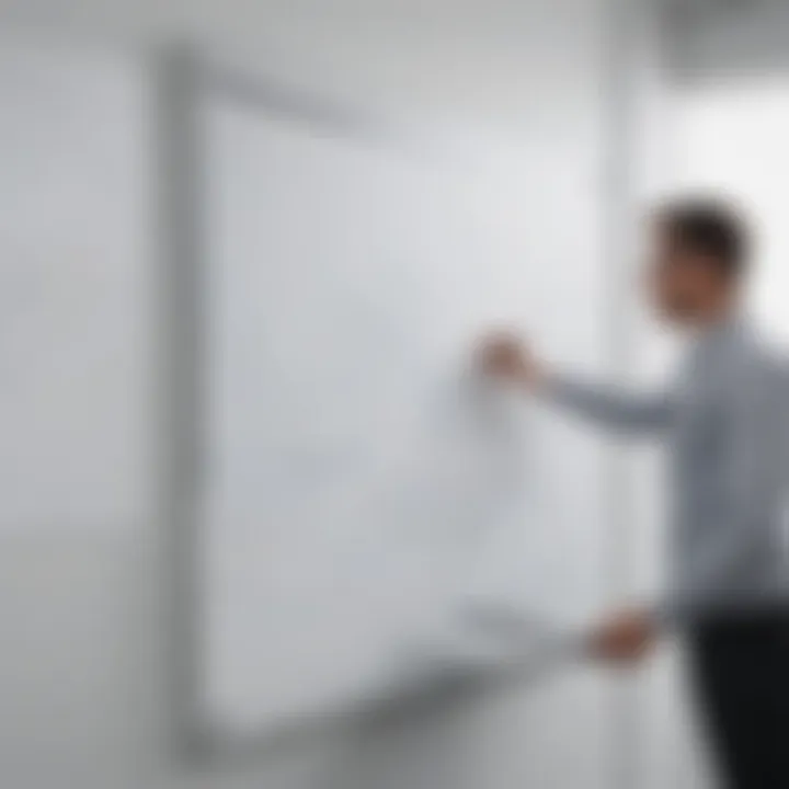 Future trends and innovations in digital whiteboarding.