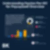 Overview of Paychex Flex W2 dashboard showcasing features