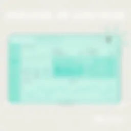 A detailed dashboard of Promax CRM showcasing analytics and user interface