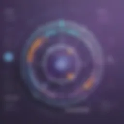 Comparison of marketing automation features