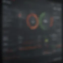 Tanium Vulnerability Management Dashboard showcasing key metrics