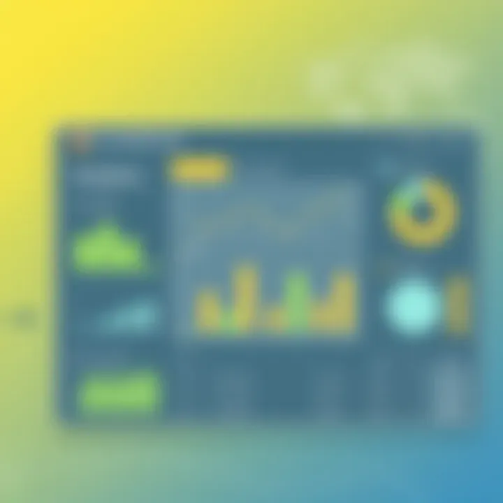 Analytics Dashboard of SurveyMonkey Graphical representation of survey analytics and results.