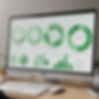 Benefits of Using Sage Software Graph showcasing benefits of using Sage for businesses