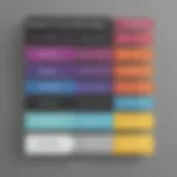 Visual representation of Uberflip's pricing tiers