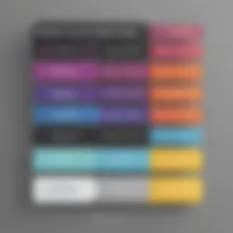 Visual representation of Uberflip's pricing tiers