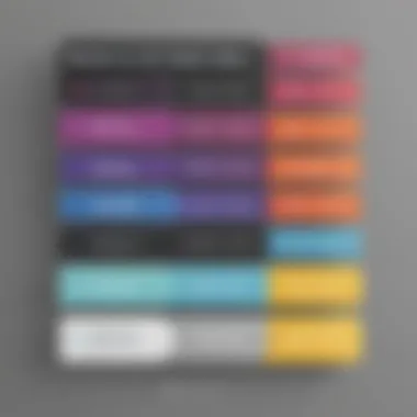 Visual representation of Uberflip's pricing tiers