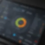 Visual representation of Unilog's dashboard showcasing its user-friendly interface