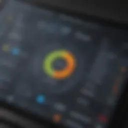 Visual representation of Unilog's dashboard showcasing its user-friendly interface