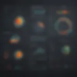Modern data visualization tools comparison