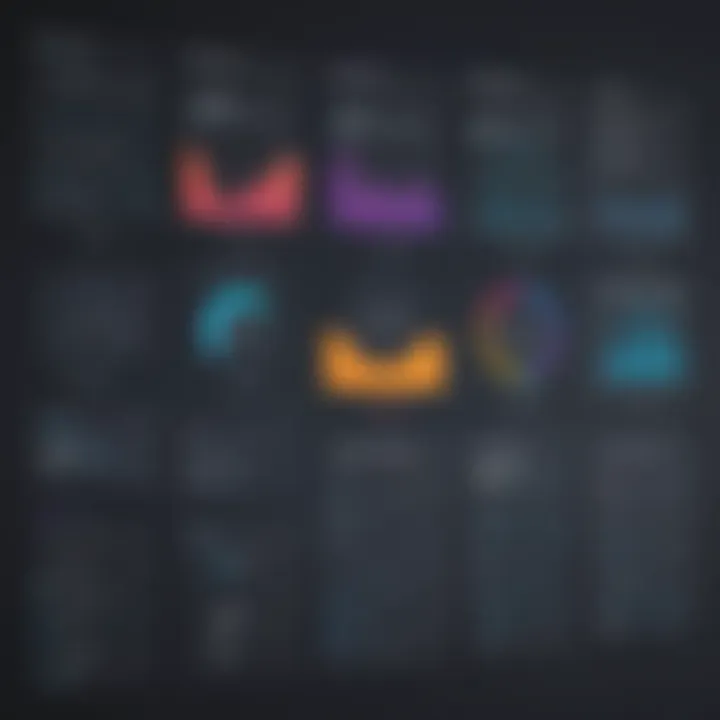 Pricing models of data visualization solutions