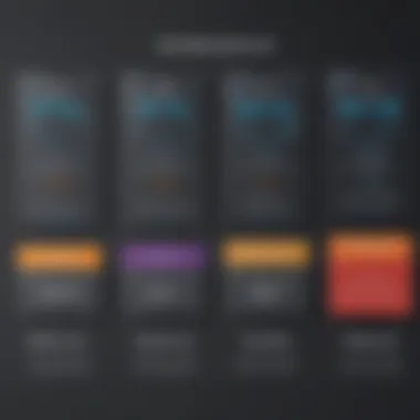 Features by Pricing Tier Comparison of features included in each pricing tier