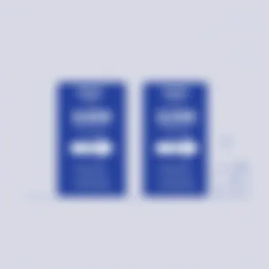 Visual representation of Foxit Editor pricing models