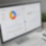 Detailed dashboard of Google Analytics showing key metrics.