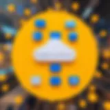 Architecture diagram of Google Cloud Platform and graph database integration