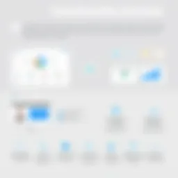 Graph showcasing GreyHR functionality features