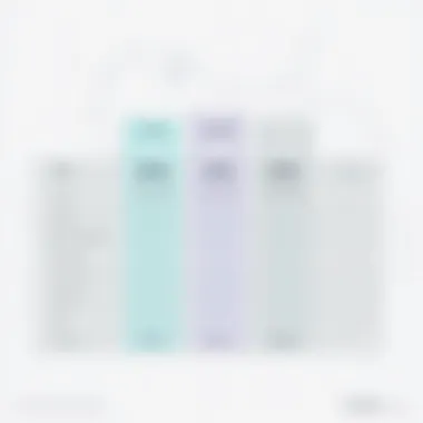 Chart comparing GreyHR pricing tiers