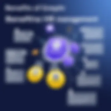 An infographic detailing the benefits of using Greythr for HR management.