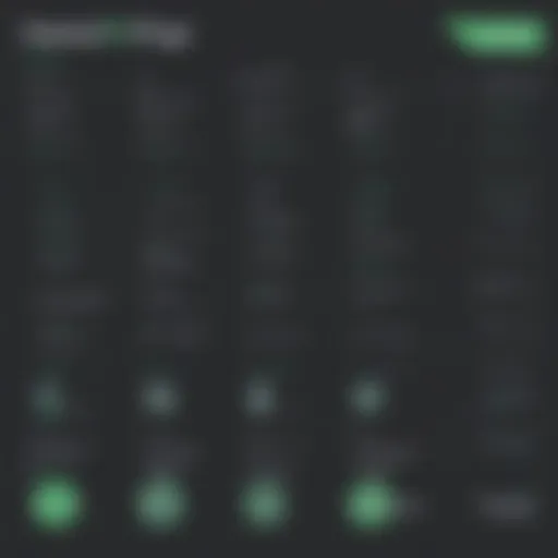 An infographic detailing HackerRank's pricing tiers