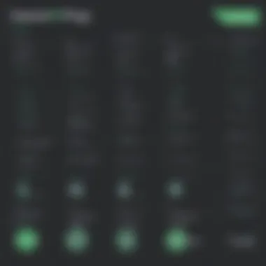 HackerRank Pricing Tiers Overview An infographic detailing HackerRank's pricing tiers