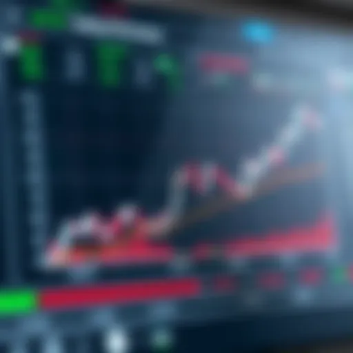 Trading Performance Analysis Graph illustrating trading performance on MetaTrader 5