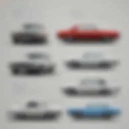 Visual representation of Impala pricing tiers