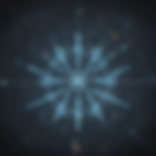 Visual representation of data integration between Domo and Snowflake