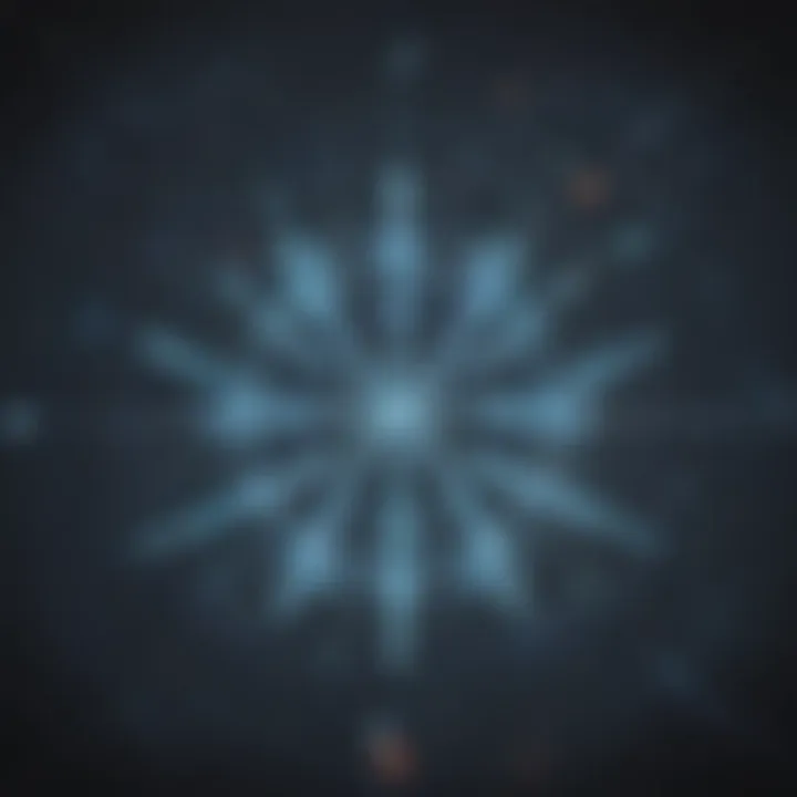 Visual representation of data integration between Domo and Snowflake