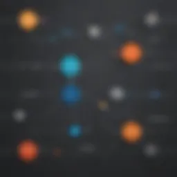 Visualization of Leadfeeder and Zapier integration