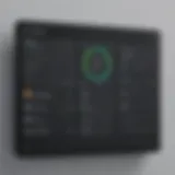 Overview of Intercom Dashboard