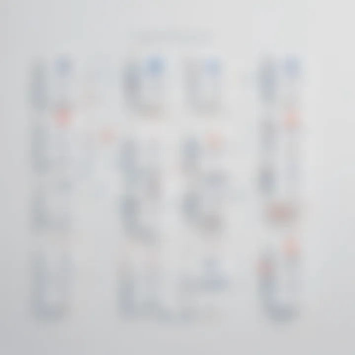 Flowchart illustrating the integration capabilities of Jira with other tools.