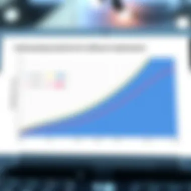 Long-Term Implications of Zurple Cost Graph illustrating long-term implications of software costs