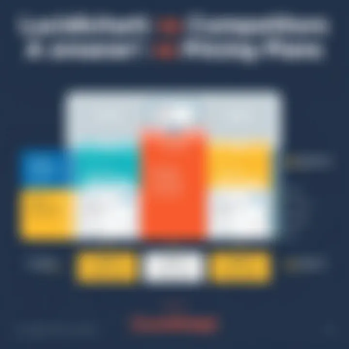 Lucidchart vs Competitors: A Detailed Comparison Comparison chart of Lucidchart and competitors
