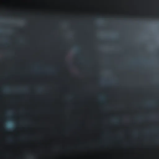 Dashboard overview showcasing Talkwalker functionalities