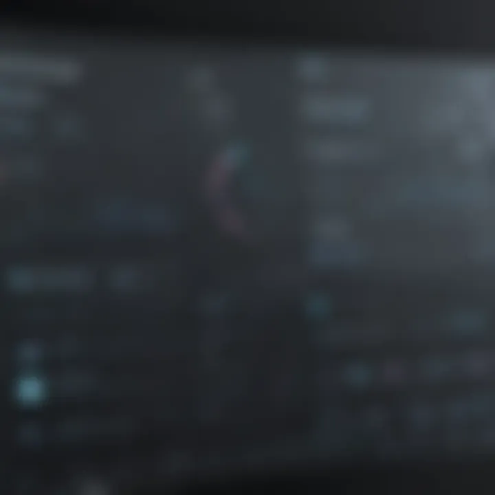 Dashboard overview showcasing Talkwalker functionalities