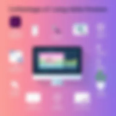 Corporate Advantages of Using Adobe Premiere Infographic showcasing advantages of Adobe Premiere in a corporate context