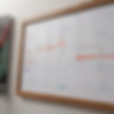 Scrum Board Integration in Slack Visual representation of a Scrum board within Slack