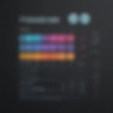 Comparing Features and Pricing of Stock Music Services A comparison chart of stock music subscription services showcasing features and pricing